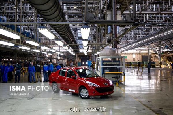 خودرو نباید اینطور قیمت گذاری شود