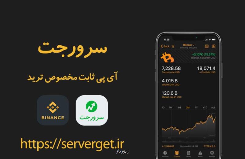 آی پی ثابت برای ترید