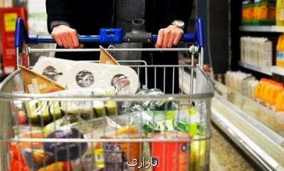 بازبینی در قیمت گذاری کالاهای اساسی