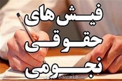 حقوق های نامتعارف در شرکتهای تابع صندوق های بازنشستگی زیاد است