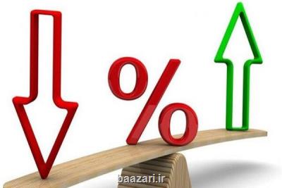 نرخ تورم پس از یک سال به زیر 40 درصد رسید