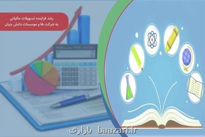 رشد ارائه تسهیلات مالیاتی به شرکتها و مؤسسات دانش بنیان