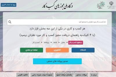 اسامی دستگاههای متخلف در صدور مجوزهای کسب و کار