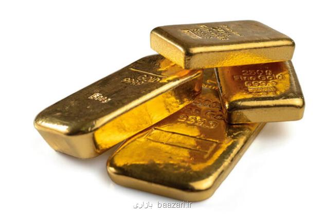 ریزش ادامه دار دلار و صعود جهانی طلا