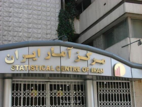 توضیح مرکز آمار درباره ی علت تاخیر در اعلام نرخ تورم اسفند ماه