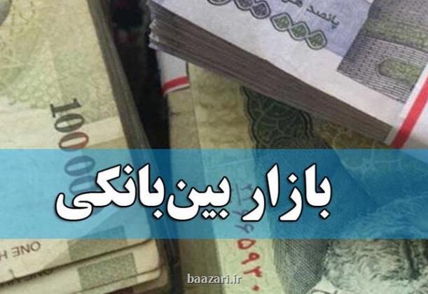 نرخ بهره بین بانکی کاهشی شد