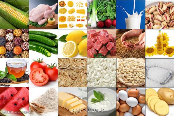 کدام خوراکی ها بیشترین و کمترین افزایش قیمت را داشتند؟