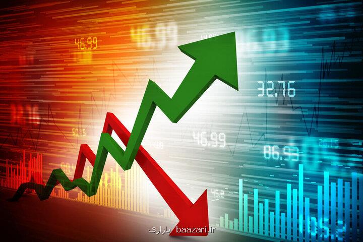 فاکتورهای کلان اقتصادی تا مرداد 1404 منتشر گردید