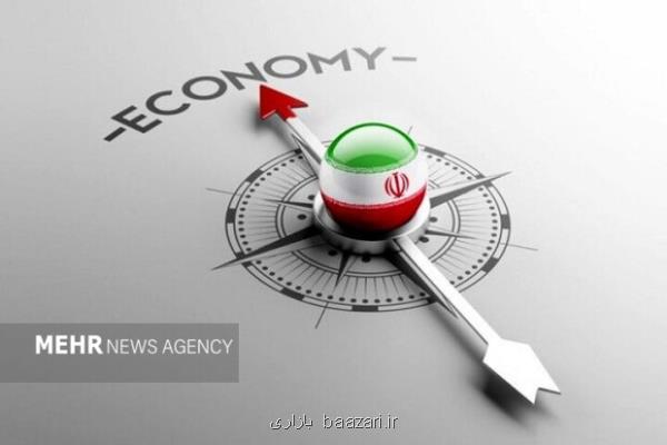 اقتصاد ایران در دوران پساجنگ