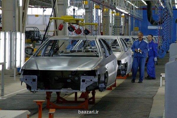 راهکار ها برای تحقق خصوصی سازی صحیح ارزیابی دقیق و شفافیت در واگذاری