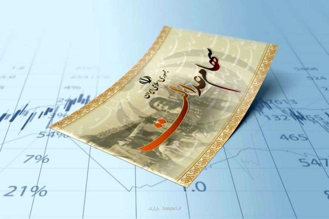 همه چیز در مورد واریز سود سهام عدالت مرحله دوم عملکرد مالی ۱۴۰۲ شرکت ها