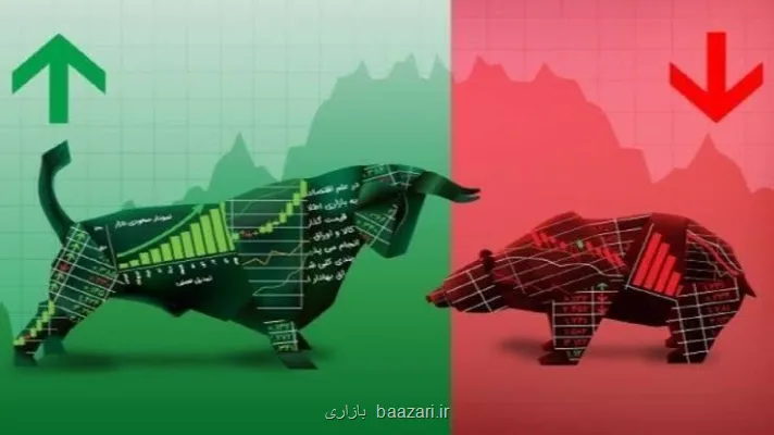 ریزش بیشتر از 103 هزار واحد شاخص کل بورس