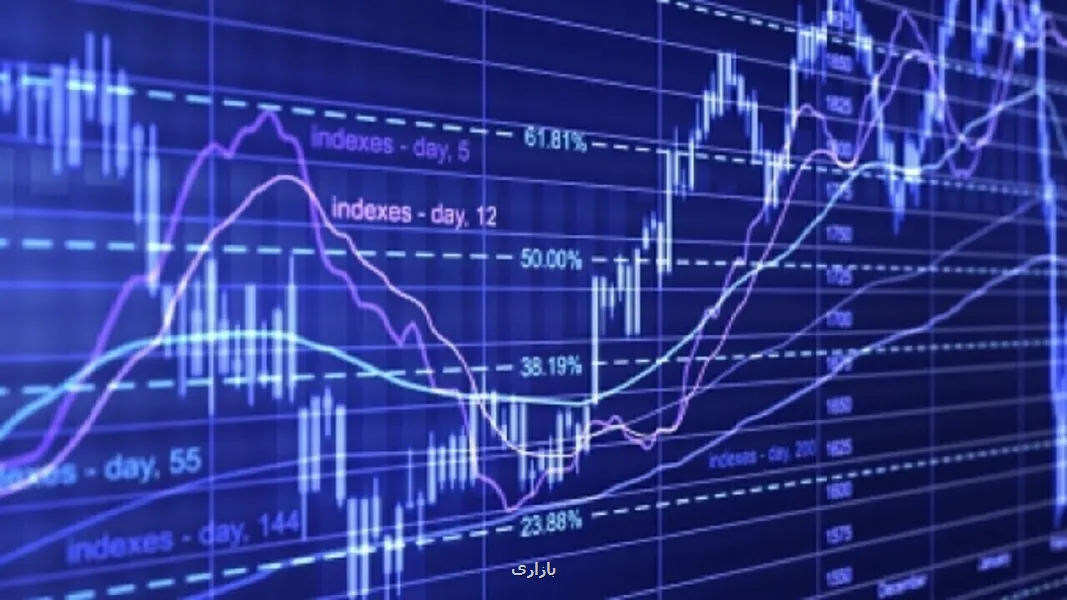 وضعیت تکنیکال شاخص کل بورس روند صعودی بدون سیگنال ضعف وضعیت تکنیکال شاخص کل بورس روند صعودی بدون سیگنال ضعف