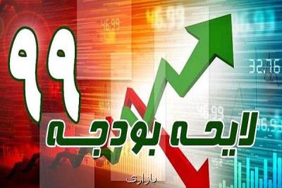 ضوابط اجرایی قانون بودجه سال 99 كل كشور ابلاغ گردید