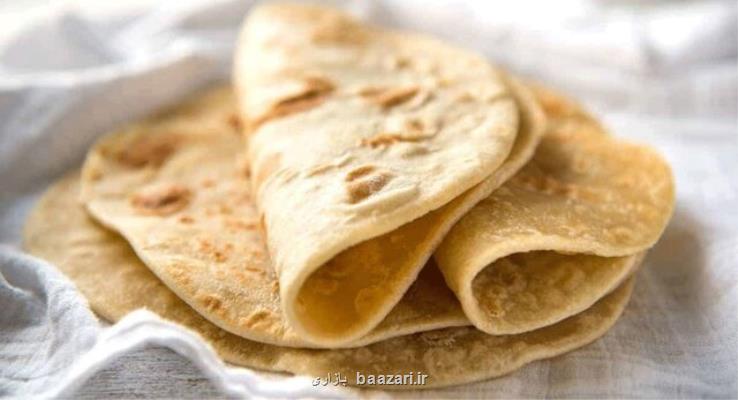 تولید نان گندم فراسودمند با دو سویه باكتری بومی