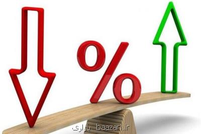 بدهی دولت سبب ایجاد پایه پولی و تورم نشده است