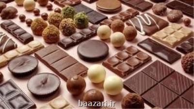 شیرینی و شكلات گران نمیشود