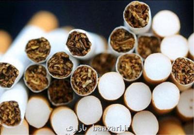 بررسی تقاضای تفحص از عملكرد شركت دخانیات در كمیسیون صنایع